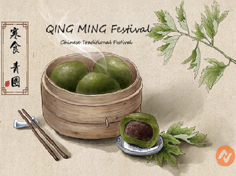 Κινεζικό παραδοσιακό Φεστιβάλ - Φεστιβάλ QingMing